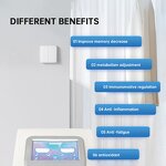 Hydrogen Inhaler Manufacturer - 2025 Hot Selling 3000ml/min Large Flow Rate 99.99%