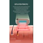 Electric Epilator Manufacturer - Portable Mini USB Rotating Disc for Face & Body