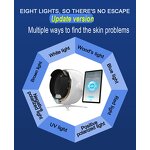 Face Skin Analyzer Manufacturer - Portable AI 3D Scanner Magic Mirror US/JP/IT/ZA