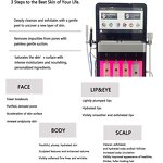 Hydra Diamond Aqua Peeling Machine Manufacturer - 2024 Factory Hydro Oxygen Jet Dermabrasi