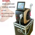 Laser Beauty Equipments