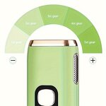 IPL Epilator Manufacturer - SWIDA Most Popular High Power Handset for Facial Hair