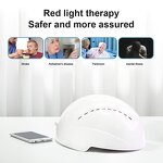 Photobiomodulation Helmet Manufacturer - 810nm Brain Repair with 256 LEDs 15W