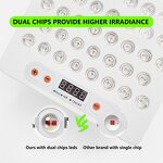 Red LED Light Therapy Panel Manufacturer - 300W Time-Saving PDT for Neck Face Lifting