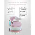 Pelvic Floor Exercise Chair Manufacturer - High-Intensity Magnetic Treatment Desktop with EU