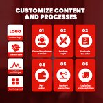 IDEATHERAPY Portable Red Light Cap Manufacturer - 660/850nm Hair Growth Led Yoga Therapy Tool