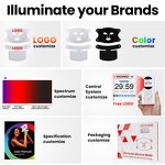 IDEATHERAPY TLM200-K Mask Manufacturer - 510K New Silicone LED Light Therapy Beauty Care Tool