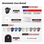 3D Anti-wrinkle Light Therapy Mask Manufacturer - New Arrival Wireless Control 4 Wavelength Beauty Tool