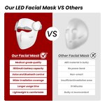 IDEATHERAPY Voice Control Therapy Mask Manufacturer - Food Grade Material Red Light Face Led Tool