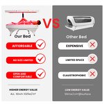 Ideatherapy Red Light Therapy Bed Manufacturer - Beauty Salon 9 Wavelengths Small Large Led Panel Tool