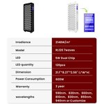 IDEATHERAPY RL120-7CH Panel Manufacturer - 7 Wavelengths High Irradiance Infrared Red Light Tool