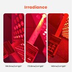 IDEATHERAPY RL120 MAXc/PT Panel Manufacturer - 5 Wavelengths High Irradiance Face Infrared Light Tool