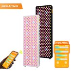 5th Gen APP+TouchButton Series Panel