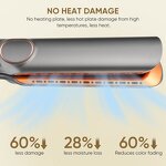 Hair Straightener Manufacturer - 2025 Hot Selling 2-in-1 Wet to Dry 110000Rpm High Speed