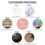 Wholesale Custom Design Ivory Board Gift Boxes Embossing Finish PVC Window Recycled Materials Custom Size for Gift Craft