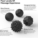 Silicone Magnetic Fidget Balls Manufacturer - Labsfidget FL-MG01 Stress Relief Toy for Adults Kids Autism