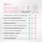 LED Face Mask Manufacturer - 3 Color Silicone Light Therapy for Skincare