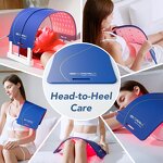 Red Light Therapy Panel Manufacturer - Medical Grade Red & Blue for Full Body