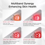 LED Beauty Mask Manufacturer - Full Face Silicone Anti Aging Light Therapy
