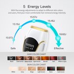 IPL Hair Removal Device Manufacturer - Portable for Home Use for Women & Men