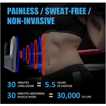 Emslim Neo Body Sculpt - 15tesla 4 Headles With Rf Teslasculpt Muscle Building