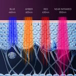 14 in 1 Hydra Beauty Device - Oxygen Jet Peel Hydra Dermabrasion PDT Light Therapy