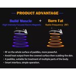 EMS Muscle Stimulator - 15 Tesla 2 Handles Portable Body Sculpting Machine