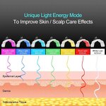 7-Color LED PDT Lamp - Professional Facial Photon Light Therapy Skin Device