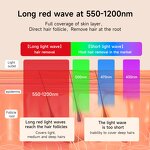 IPL Hair Removal Device Manufacturer - 10-15J Energy Adjustable for Women & Men