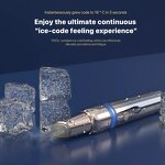 Eye Beauty Device Manufacturer - Anti-wrinkle LED Photon EMS for Bag Removal