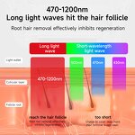 IPL Hair Removal Device Manufacturer - Permanent Painless Professional Freezing Spring