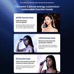 Eye Beauty Device Manufacturer - Anti-wrinkle LED Photon EMS for Bag Removal