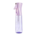 Spray Bottle Manufacturer - Transparent Fine Mist Continuous High-Pressure