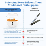 Electric Nail Grinder - Cutter File Sharpener Protect Nails From Flesh Cut