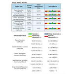 Quantum Resonance Magnetic Analyzer - 2025 New Design Complete Set
