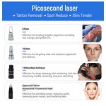 2-in-1 Picosecond Laser Machine - Portable Desktop Tattoo and Hair Removal Tool