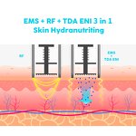 3-in-1 Ems RF Mesotherapy Machine - Needle-Free Water Meso Injection Gun Face Tools