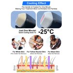 Titanium Laser Hair Removal Machine - 2025 New 15.6 1000-1600W 3 Wavelengths 4K ICE