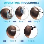 Head Spa Scalp Analyzer - Newest 2 HD Detector Hair Growth Follicle Analysis Camera