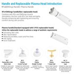 2 In 1 RFEMS Plasma Pen - Fractional RF Skin Tightening Acne Scars Ozone Machine