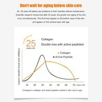 Face Serum Manufacturer - 30ml Hexapeptide Anti-Wrinkle Lifting Firming Hydrating