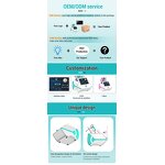 30k Cavitation Machine - Konmison ODM/OEM S Body Shape Lipo Vacuum RF