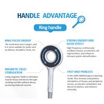 Shockwave Therapy /Magnetotherapy Equipment