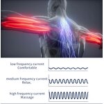 Infrared Massage Machine - Microcurrent Health Care Vibration Lymphatic Drainage Brush