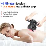 5 in 1 Roller Slimming Machine - Newest Technology Russia 360° Rotation Muscle Relax
