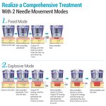 RF Fractional Machine - 8mm Skin Firming Microneedle Acne Eraser Device