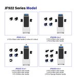 6 in 1 Roller Massage Machine - Vertical 360°Rotation Facial Lift Body Shape 5 Heads