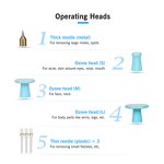 Ozone Plasma Pen - Professional Wrinkle Acne Mole Removal Fibroblast Device