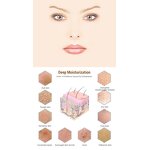 9-Color LED Light Therapy - UV NIR Lamp Hot Cold Nano Spray M9 Facial Machine