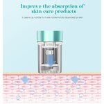 Nano Derma Pen - Electric Microneedling 6 Speed Painless Agujas Device